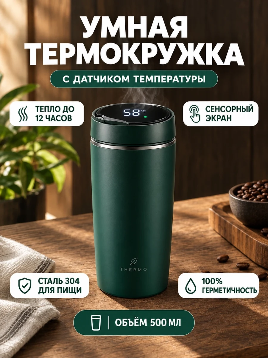Умная термокружка инфографика WB